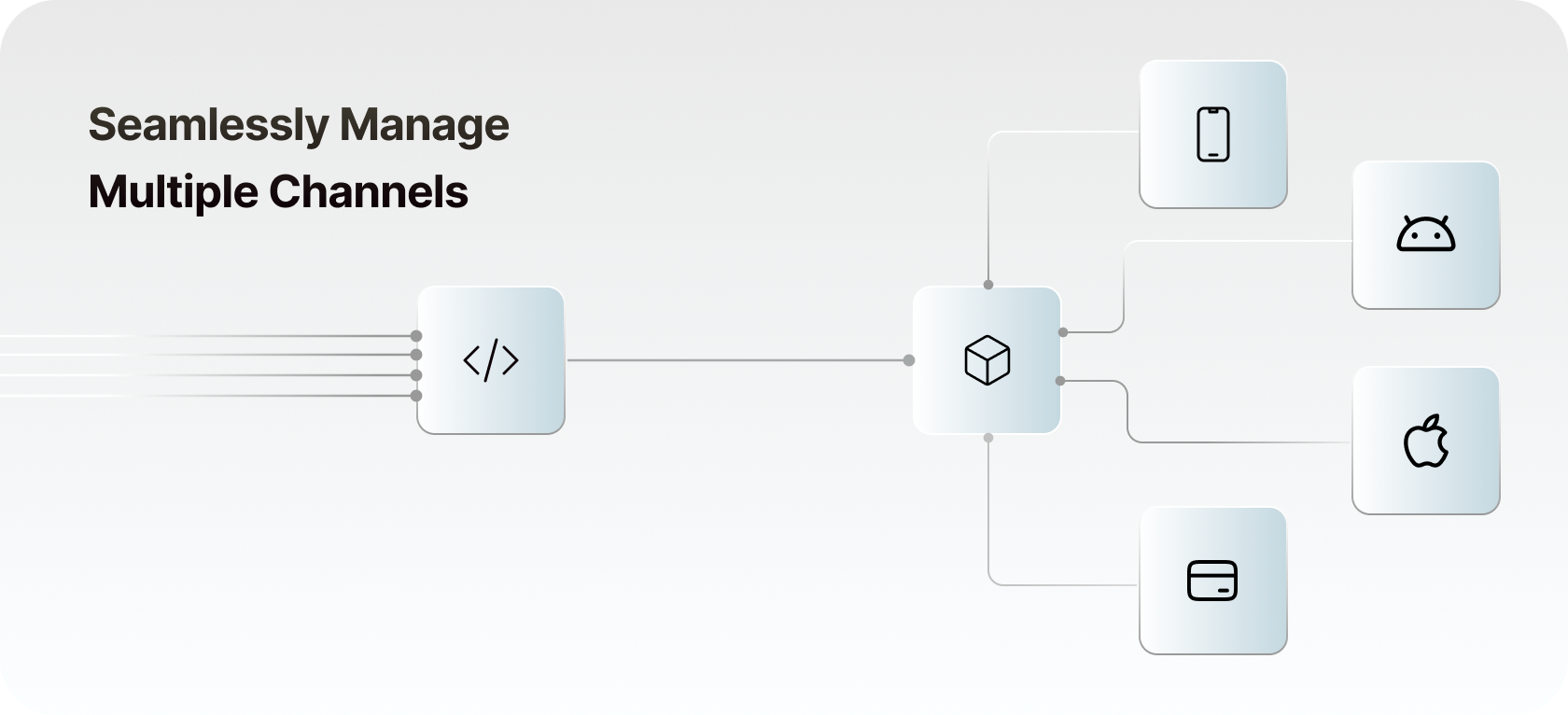 mmob toolkit channels
